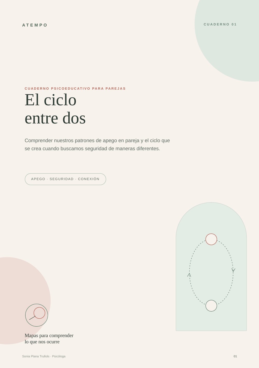 Portada de El ciclo entre dos