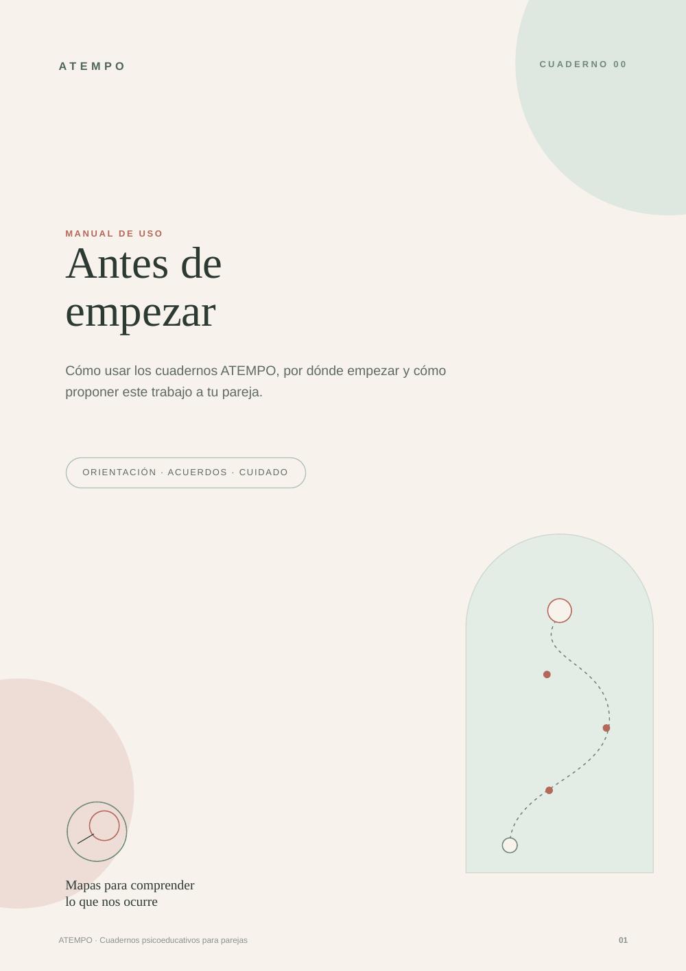Portada de Antes de empezar