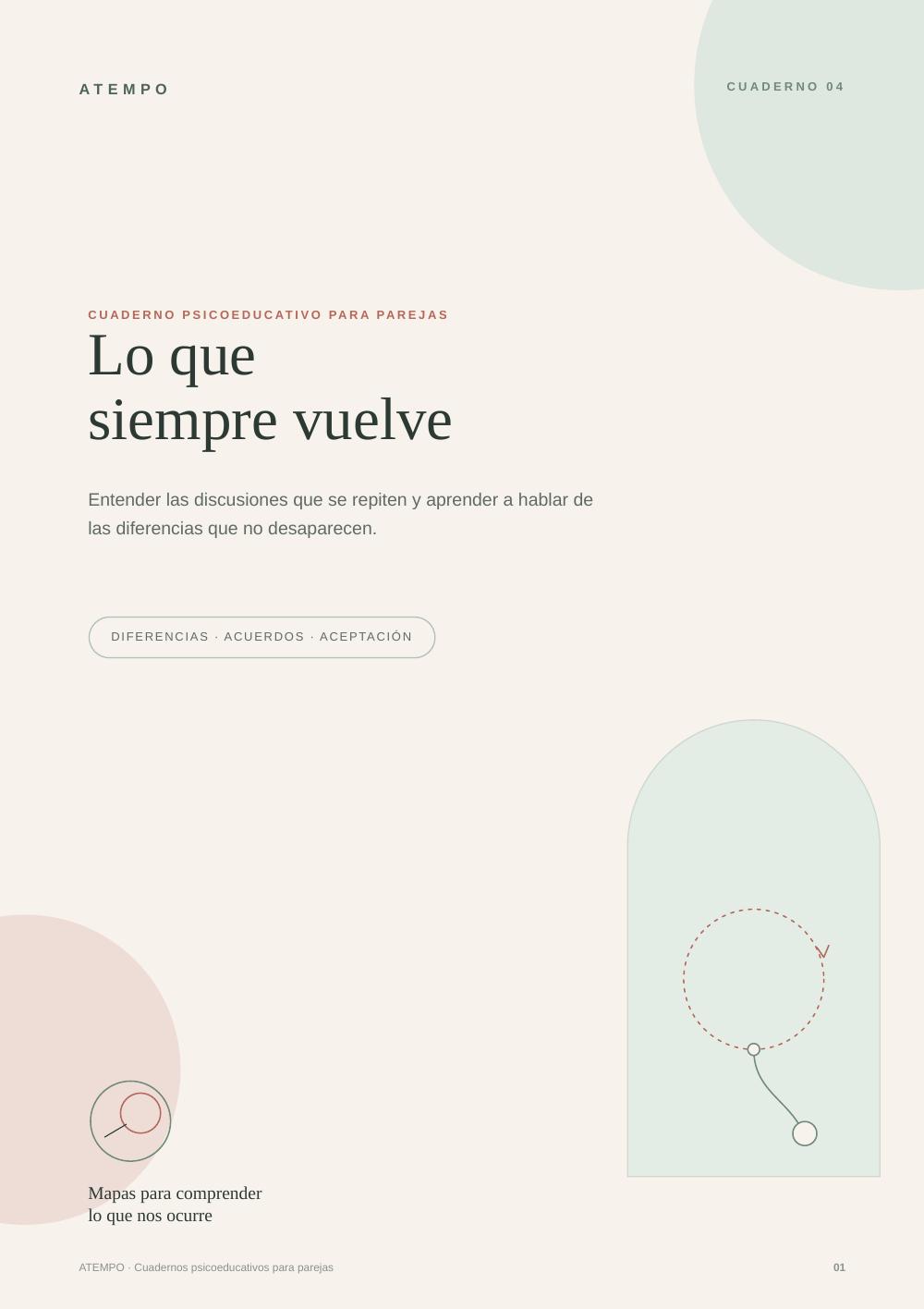 Portada de Lo que siempre vuelve